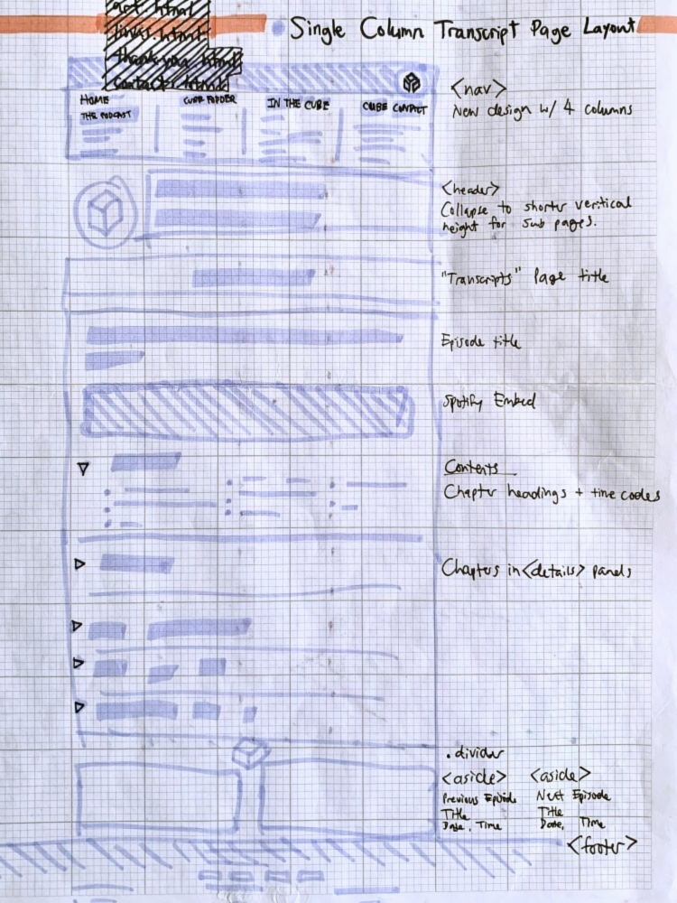 Single Column Layout for Transcript Pages Single Column Layout for Transcript Pages